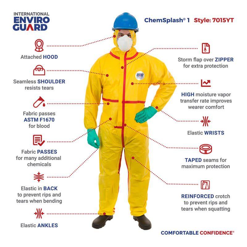 Chemsplash 7015YT Coverall HOODED, Elastic Wrist & Ankle, Taped Seams 6/Case